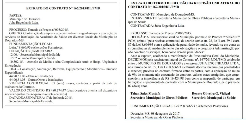 Contrato de quase meio milhão de reais firmado em 2015 para instalação de academias de saúde também foi rescindido por obrigações não cumpridas pela empresa