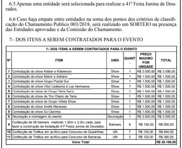 Itens a serem contratados para evento foram estipulados pela prefeitura (Foto: Reprodução)