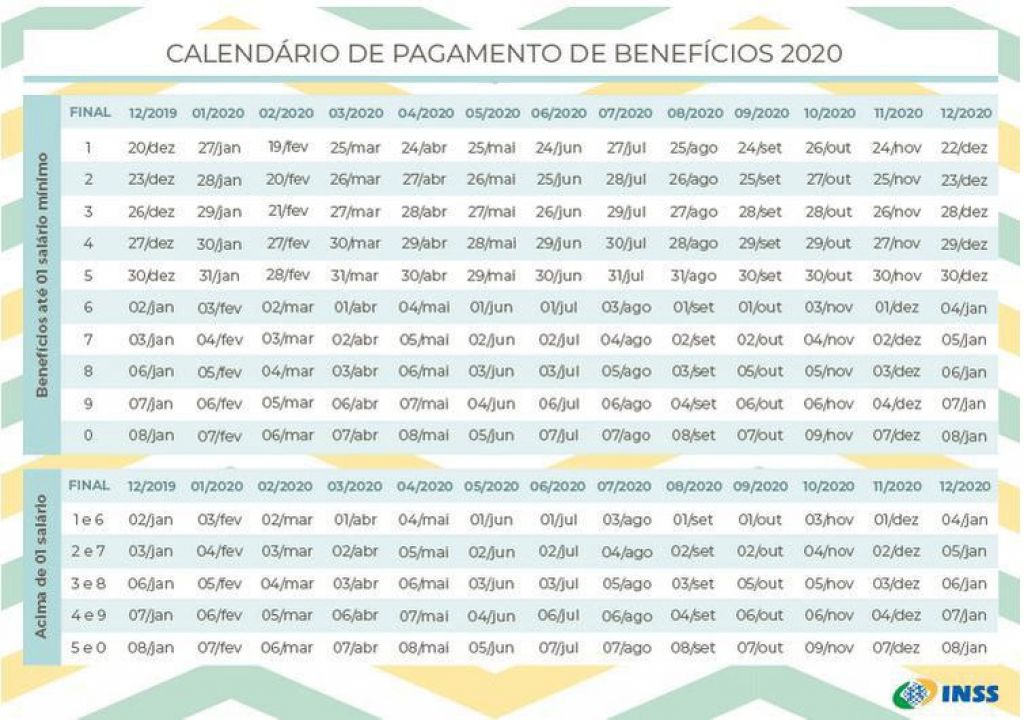 Calendário de pagamento de 2020 do INSS está disponível para consulta - INSS/ Divulgação