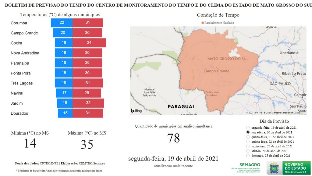 Foto: Assessoria/Governo de MS