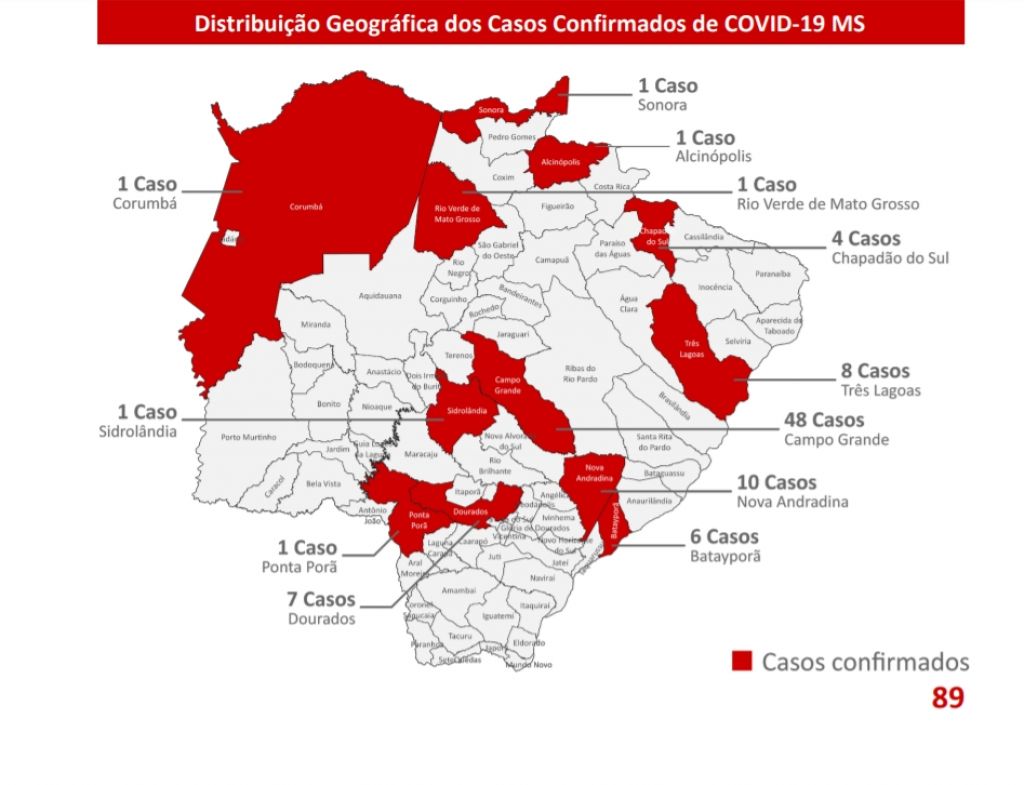 Mapa mostra cidades com casos confirmados do novo coronavírus - Foto: reprodução/Governo de MS