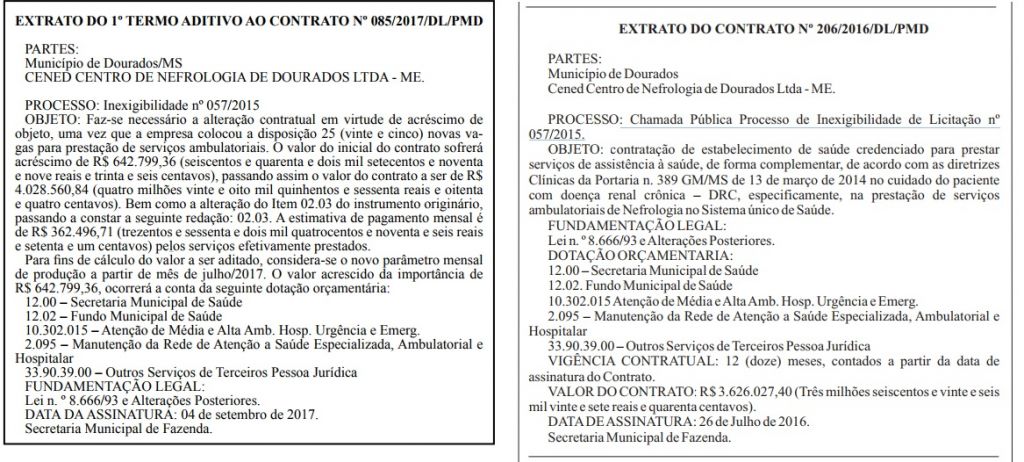  Extratos informam aditivo ao contrato (à esquerda) e contratação com dispensa de licitação em 2016 (à direita) (Foto: 94FM) 