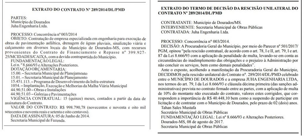 Contrato de quase R$ 1 milhão firmado em 2014 para asfalto, drenagem e sinalização viária foi rescindido por inadimplemento das obrigações e prejuízo à administração por não concluir os serviços