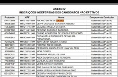 Fulano da Silva Sauro pretendia lecionar Matemática na Rede Municipal de Ensino (Foto: Reprodução)