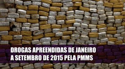 Polícia Militar divulga números das apreensões de drogas de janeiro a setembro de 2015