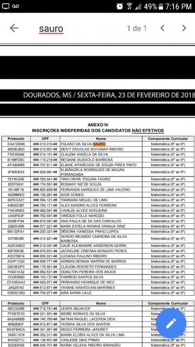 Fulano da Silva Sauro pretendia lecionar Matemática na Rede Municipal de Ensino (Foto: Reprodução)