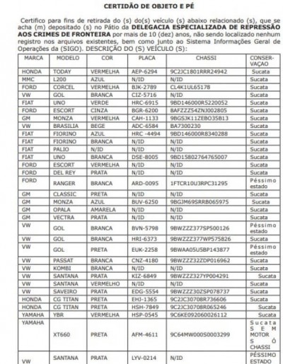Lista com veículos apreendidos que podem ir a leilão foi divulgada hoje (Foto: Reprodução)