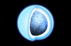 Astrônomos comprovam: o Sol vai virar uma “bola de cristal” (University of Warwick/Mark Garlick/Divulgação)