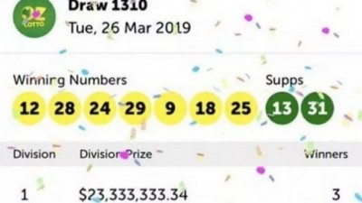 As dezenas sorteadas na Austrália (Foto: Reprodução)