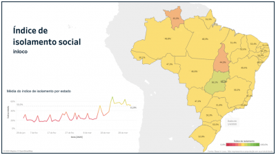 Dados apontam que penas 47,2% da população sul-mato-grossense cumpriu isolamento nesta quarta-feira (Foto: Divulgação)