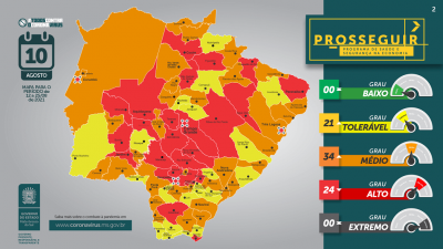 Foto: Divulgação/GovernoMS