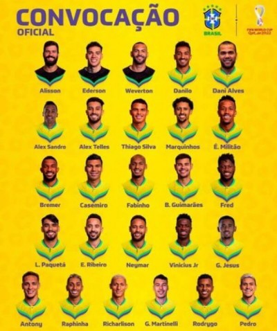 Foto: Divulgação/CBF