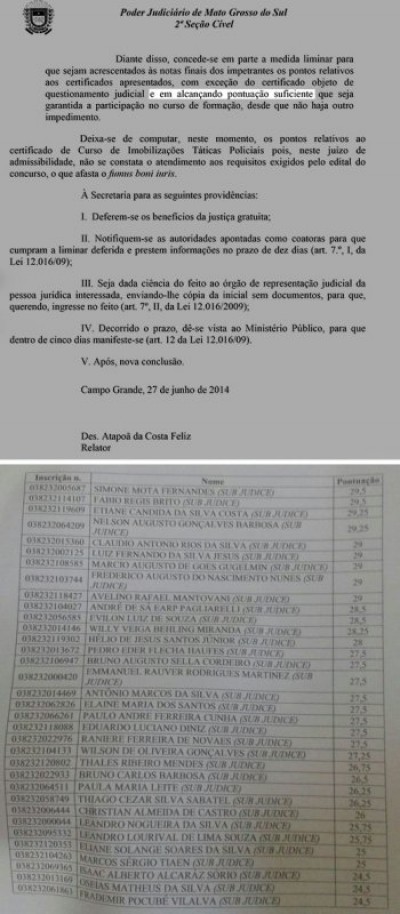 Candidatos suspeitam de convocações irregulares em concurso da Polícia Civil