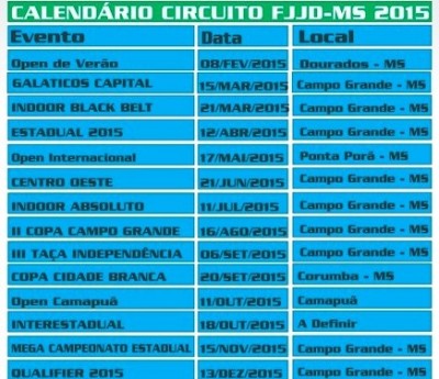 Jiu-jitsu de MS inicia temporada 2015 com Open de Verão em Dourados