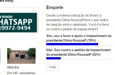 78 % dos douradenses pedem impeachment de Dilma Rousseff, revela enquete