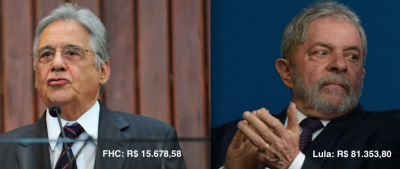 Os gastos de Lula e FHC com o cartão corporativo desde 2013 (Reprodução)